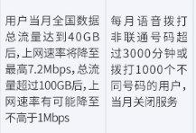 流量加速包是什么意思？解析流量加速包是怎么扣錢(qián)的