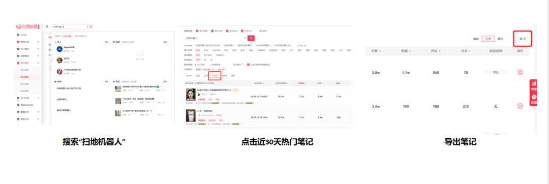 小紅書怎么運營推廣？小紅書店鋪運營推廣的技巧及策略分析
