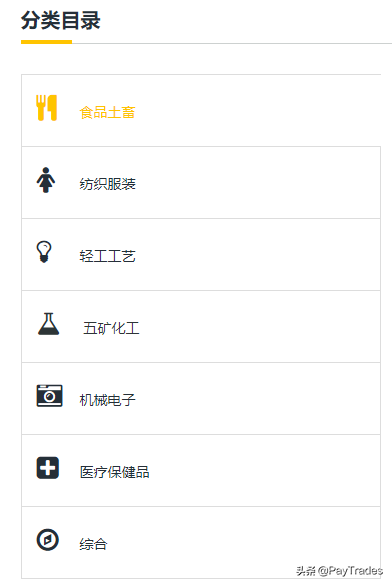 交易訂單查詢平臺（盤點外貿人常用的25個外貿查詢網站）