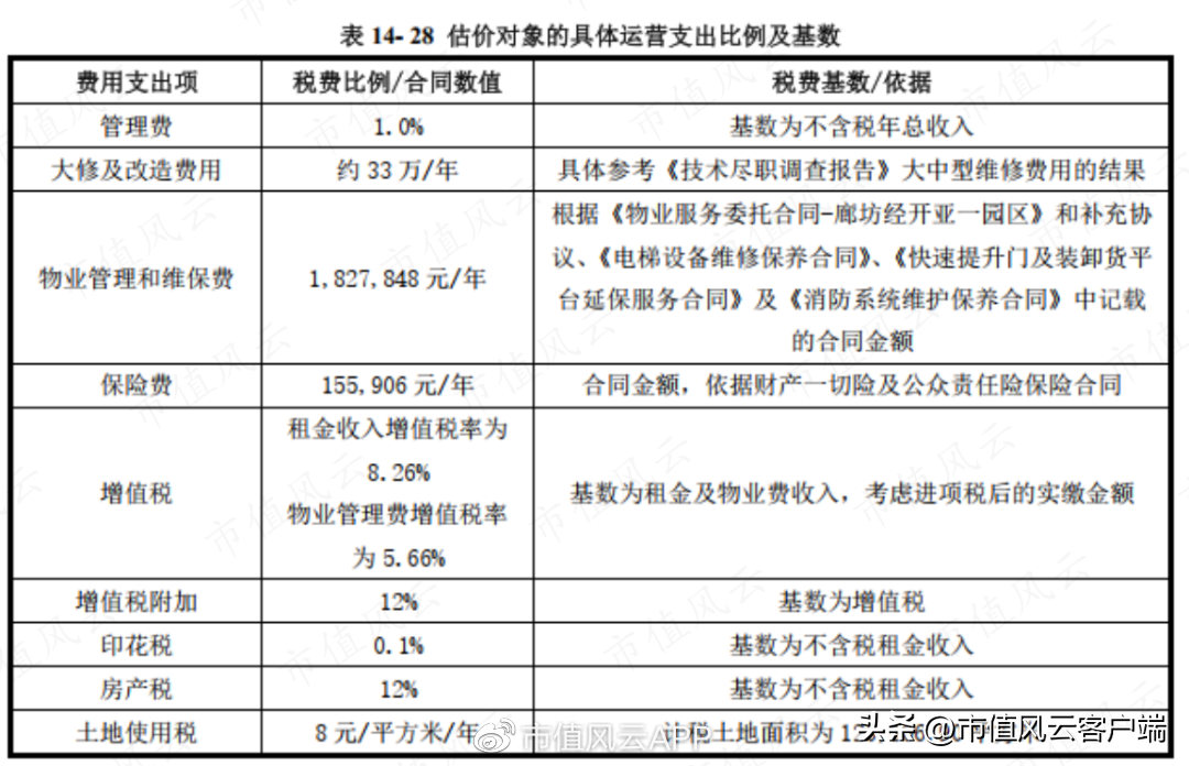 京東倉儲什么時候上市？京東倉儲股票行情及最新數(shù)據(jù)分析