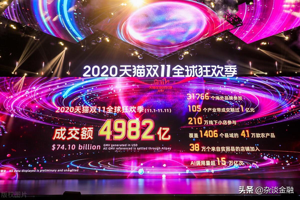 淘寶大數據查詢平臺（2023天貓入駐條件及費用）