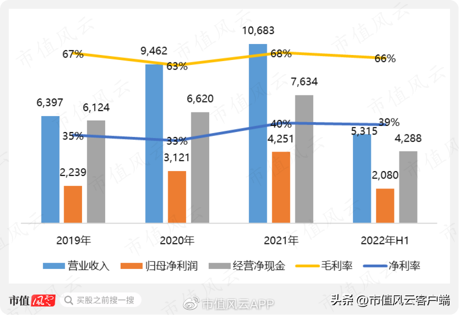 京東倉儲什么時候上市？京東倉儲股票行情及最新數(shù)據(jù)分析