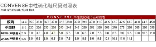 匡威尺碼對照表（匡威尺碼是不是比正常大一碼）
