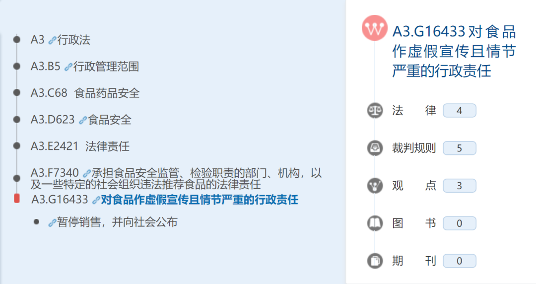 虛假宣傳的認定及處罰標準是什么？市場監管對虛假宣傳的認定