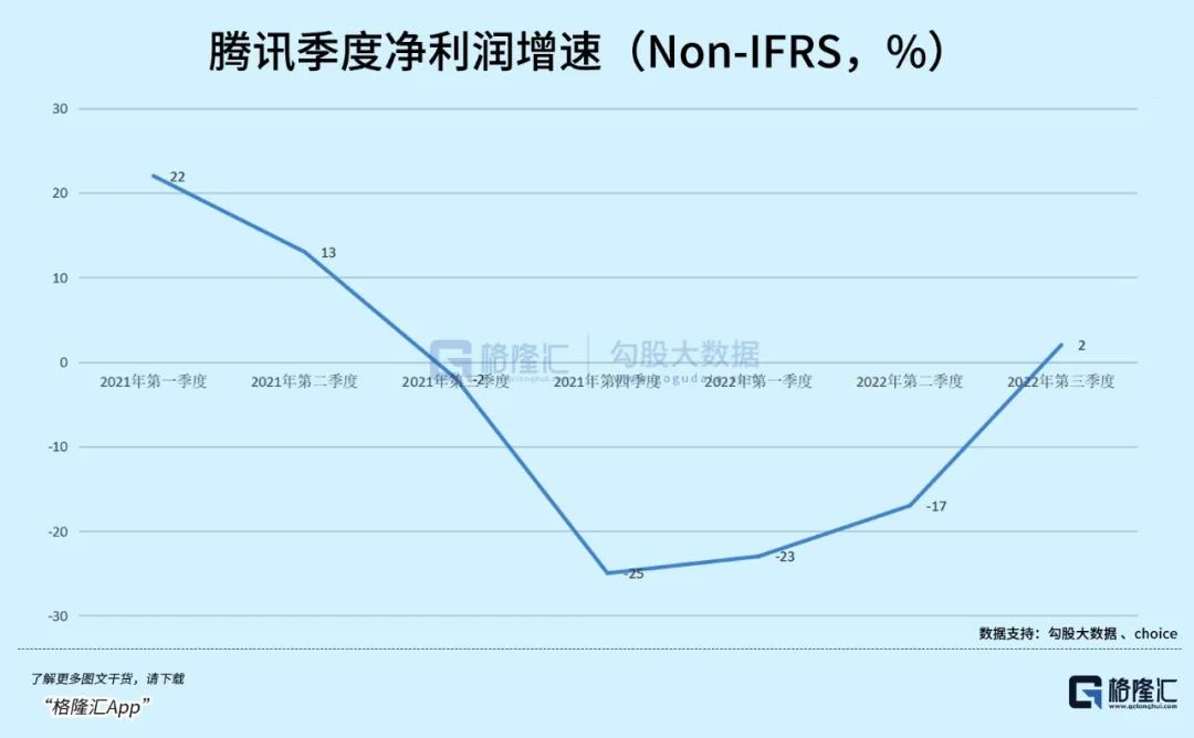2023年微信用戶數量是多少？2023年微信用戶總數數據報告