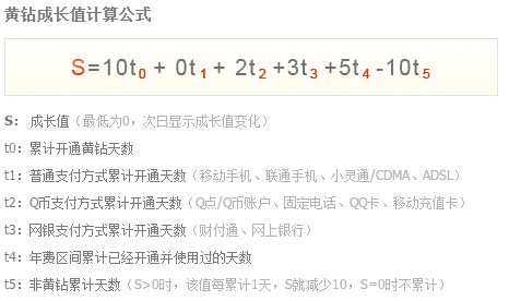 黃鉆等級成長值表格在哪看？黃鉆成長值明細的查看辦法介紹