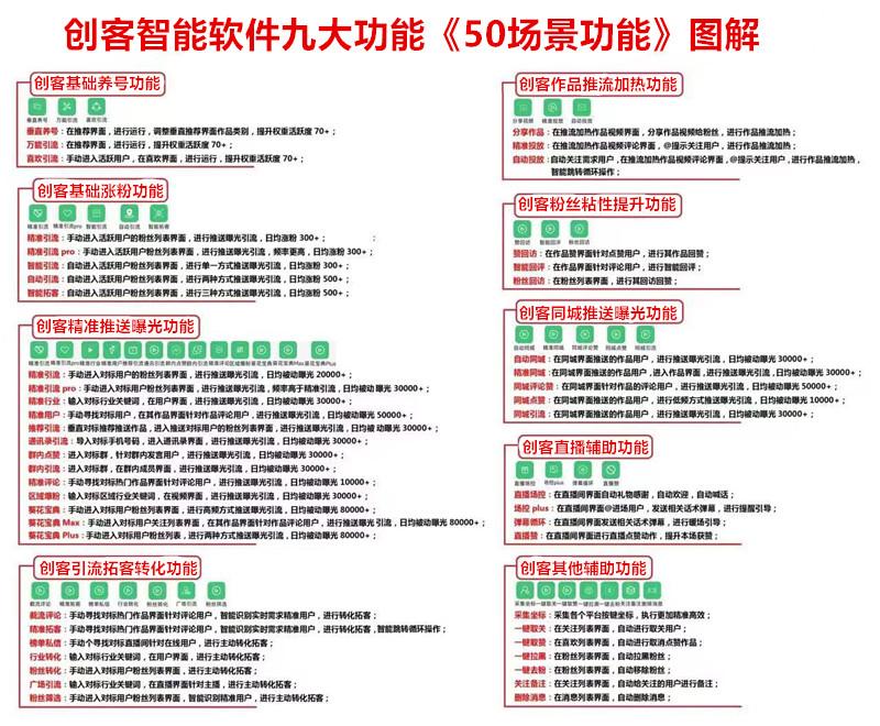 抖音如何快速漲粉絲？普通人玩抖音快速漲粉的十大技巧
