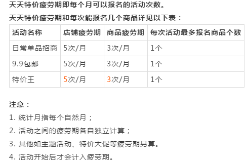 天天特價(jià)淘寶網(wǎng)下載（淘寶加入天天特價(jià)的流程及條件）