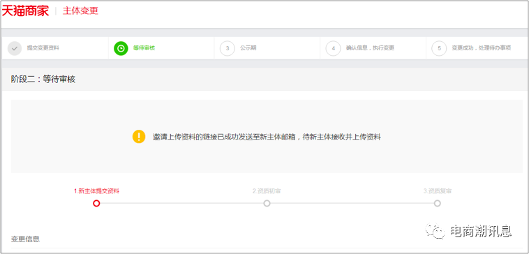 天貓商家中心入口在哪里？關于天貓店鋪主體變更申請流程