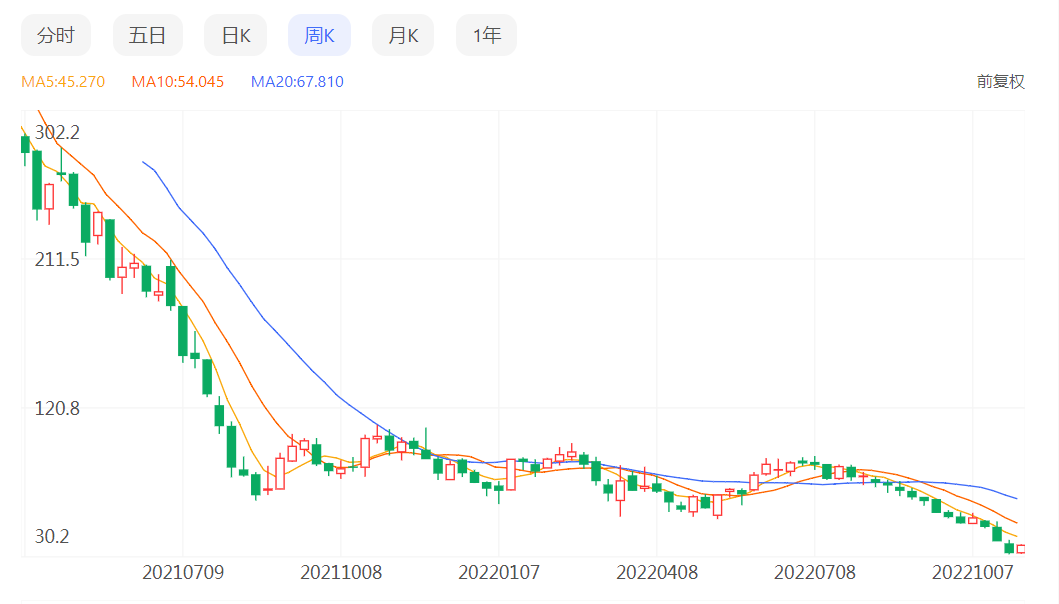 快手總裁身價(jià)（分享快手創(chuàng)始人簡介及現(xiàn)狀）