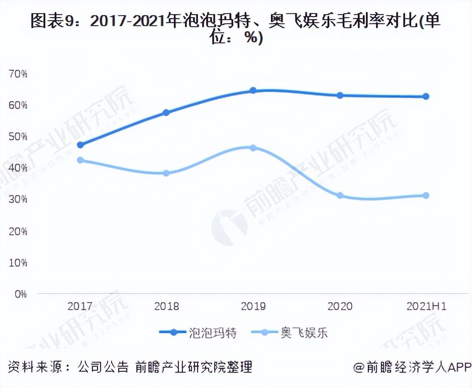 潮玩手辦品牌都有哪些？國內潮玩品牌十大排名