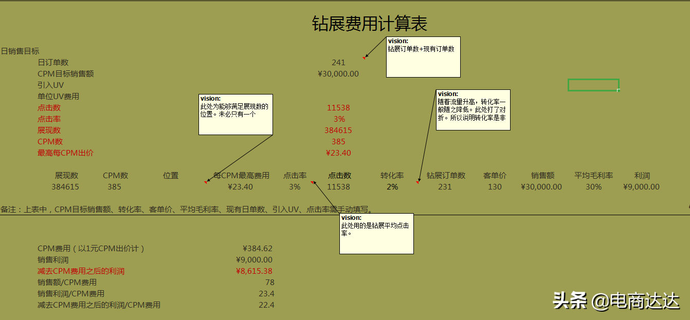 店鋪統計表格怎么做？分享淘寶店鋪產品訂單表格模板大全