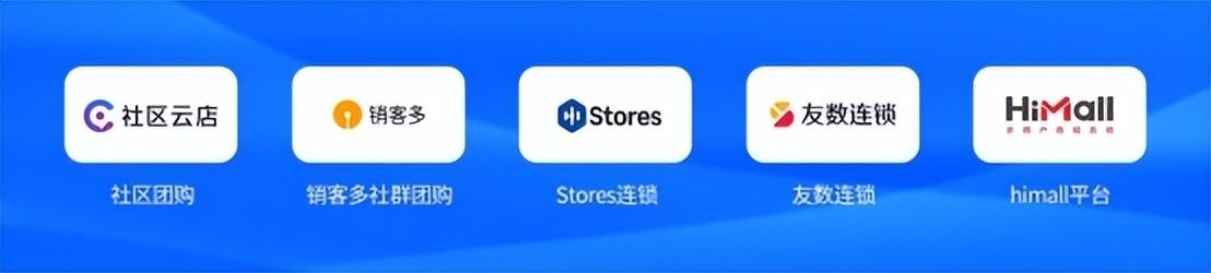 B2C軟件有哪些？國內b2c交易模式平臺推薦