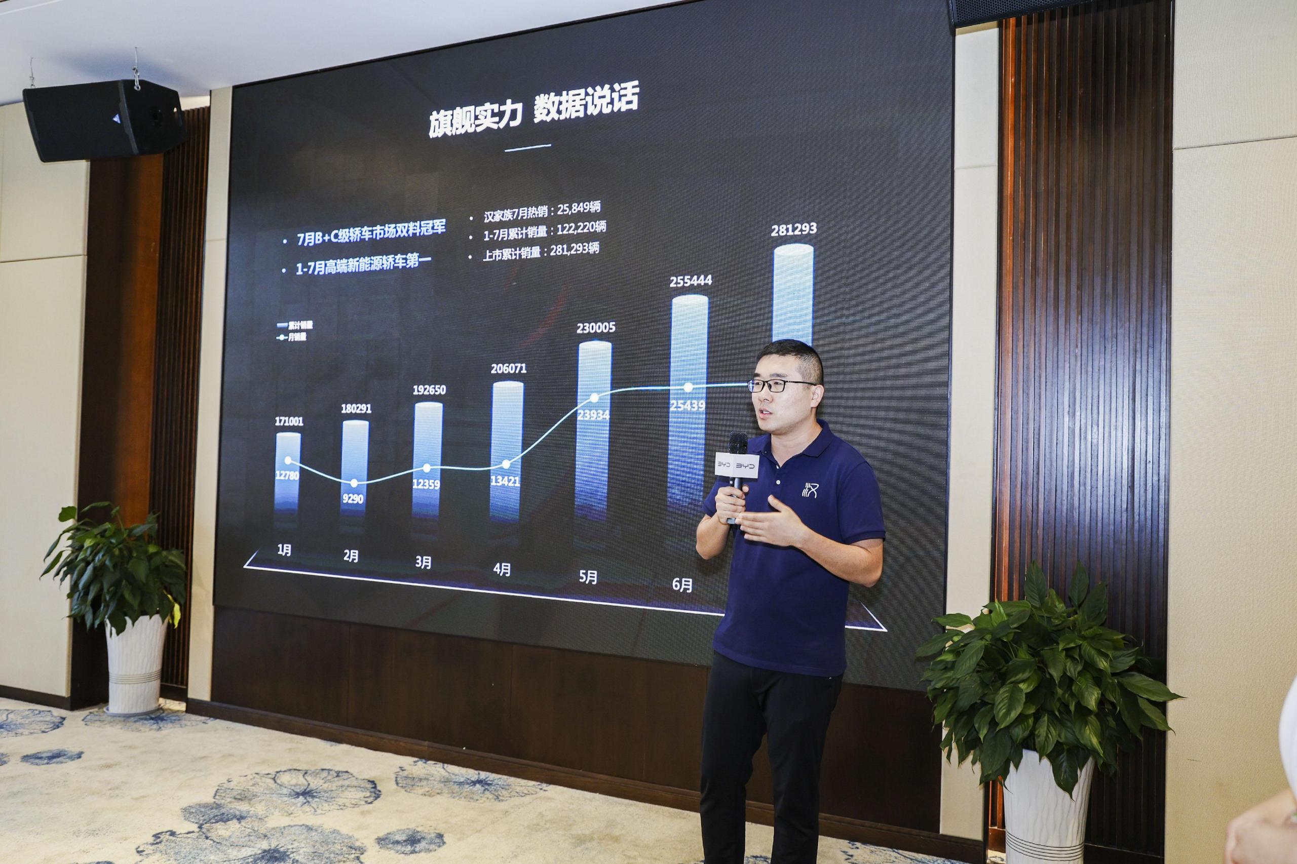 比亞迪dmp是什么意思？比亞迪dmp車型有哪些？