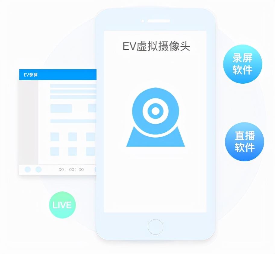 視頻號直播推流軟件哪個好用？分享直播推流軟件排行榜前十名