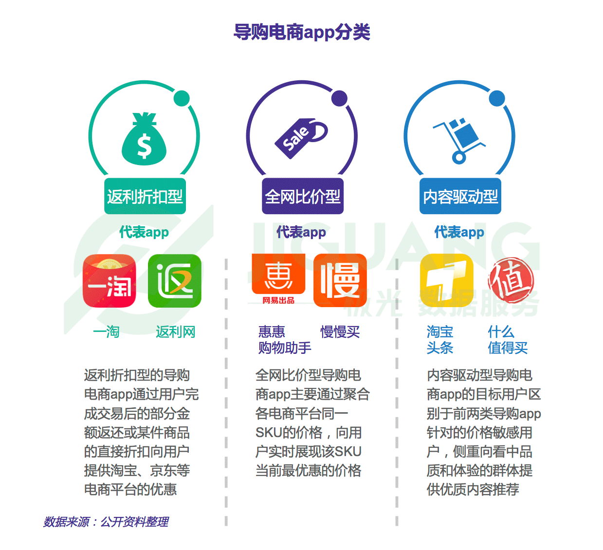 淘特萊斯品牌特賣是正品嗎？淘寶上奧萊代購(gòu)正品店鋪推薦