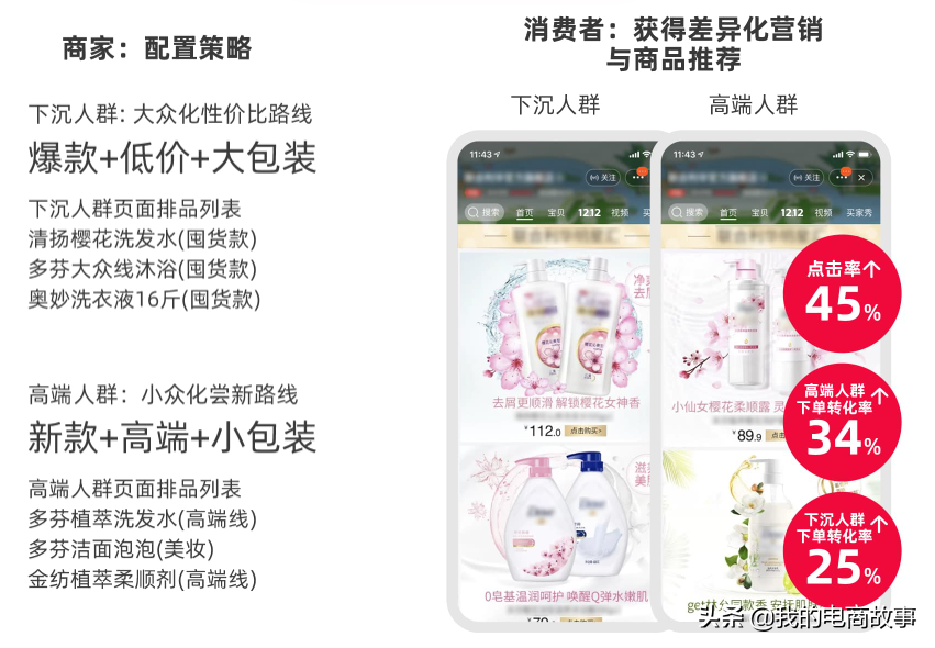鹿班設(shè)計官網(wǎng)（鹿班使用教程分享）