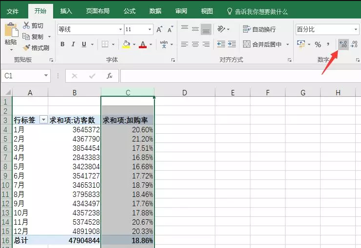 交易指數計算公式是什么？淘寶交易指數計算方法詳解