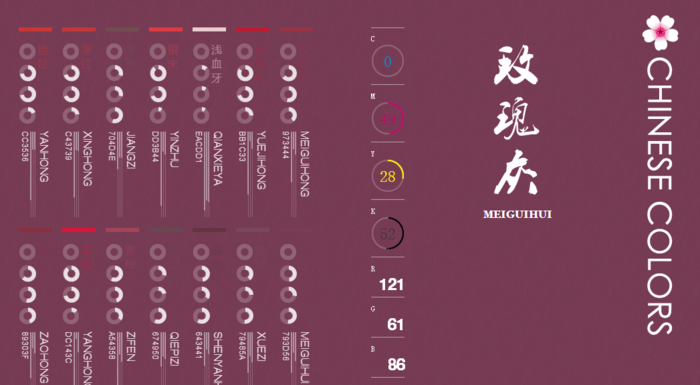 90設(shè)計素材網(wǎng)站（電商設(shè)計模板網(wǎng)站推薦）