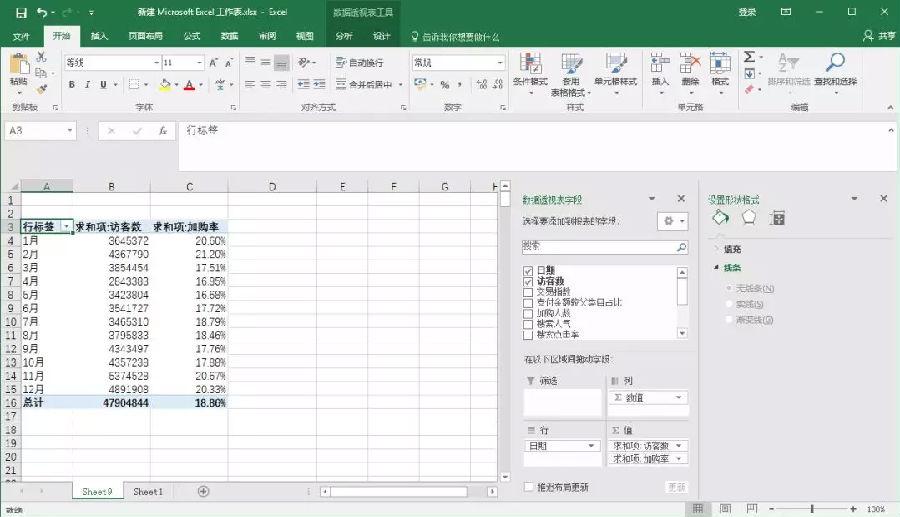 交易指數計算公式是什么？淘寶交易指數計算方法詳解