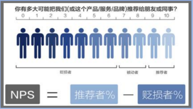 個人車輛出租平臺有哪些軟件？2023十大個人租車app排名前十