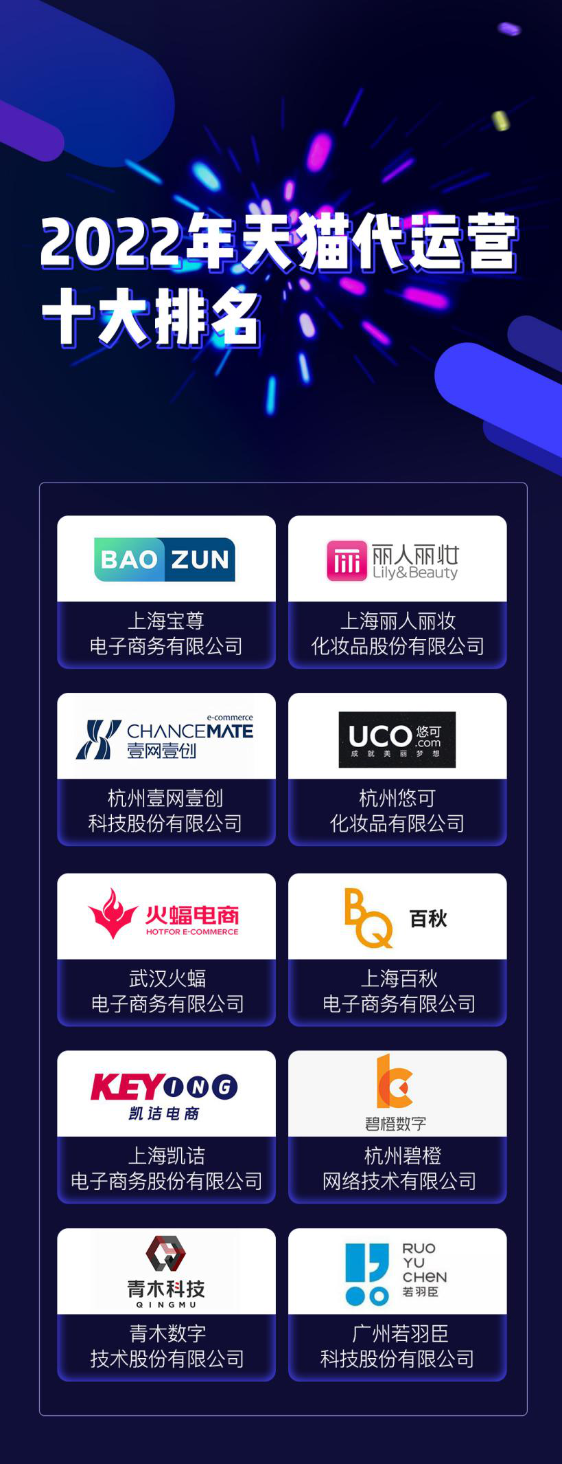 火蝠電商代運營公司怎么樣？國內(nèi)淘寶代運營公司十大排名