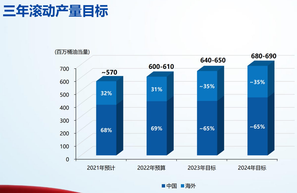 估值方法有幾種？分享公司資產估值的計算方法