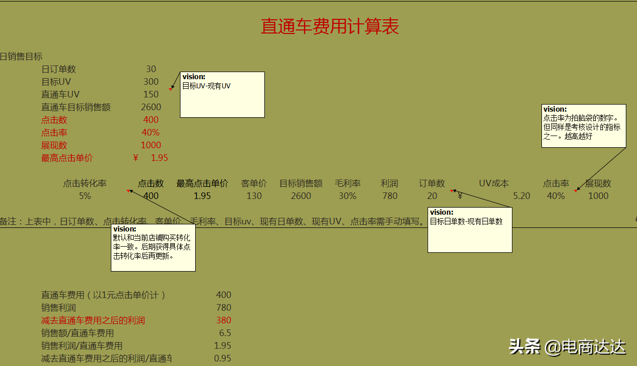 店鋪統計表格怎么做？分享淘寶店鋪產品訂單表格模板大全