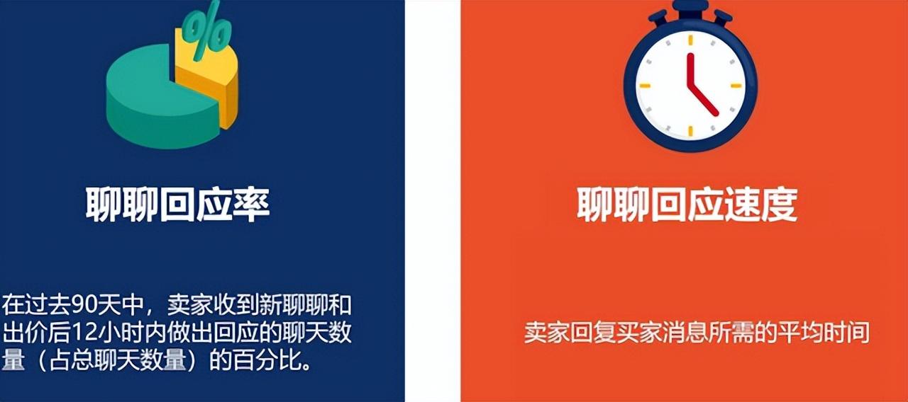 蝦皮大學(xué)電商平臺(tái)（蝦皮電商運(yùn)營(yíng)技巧及方法介紹）