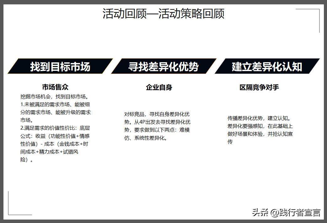 活動復盤報告怎么寫？促銷活動復盤報告模板大全