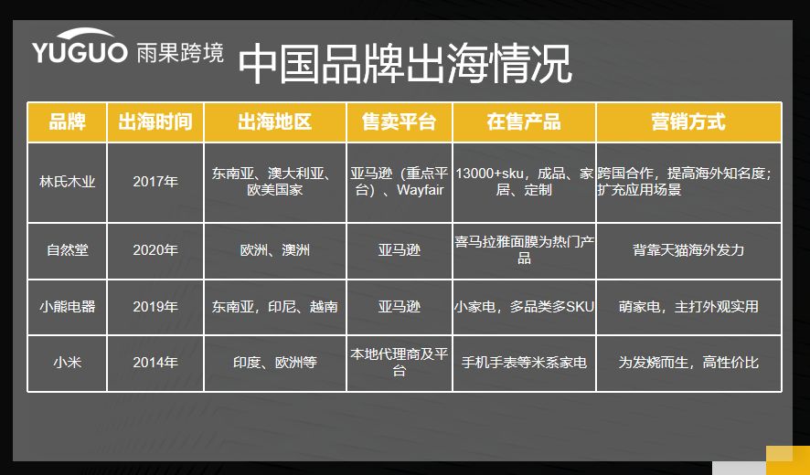 阿卡服飾什么檔次？阿卡品牌簡(jiǎn)介介紹