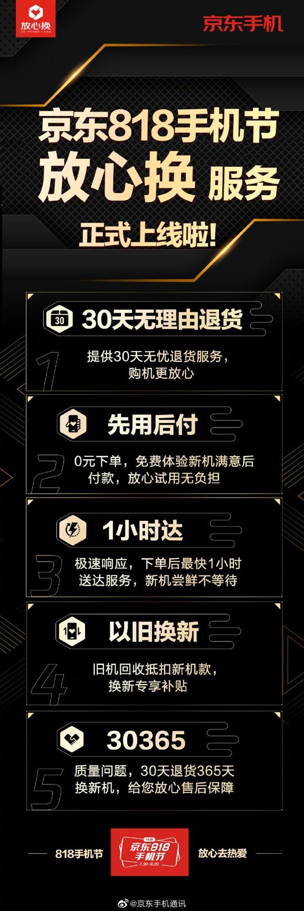 京東818手機(jī)節(jié)什么時(shí)候開(kāi)始？2023京東全年活動(dòng)折扣日一覽表