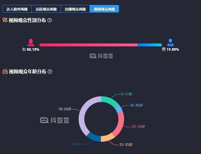 程十安為什么這么火？程十安個(gè)人簡(jiǎn)介