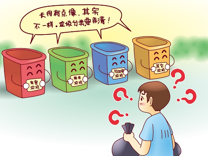生活垃圾分為哪幾類？生活垃圾分類處理規則