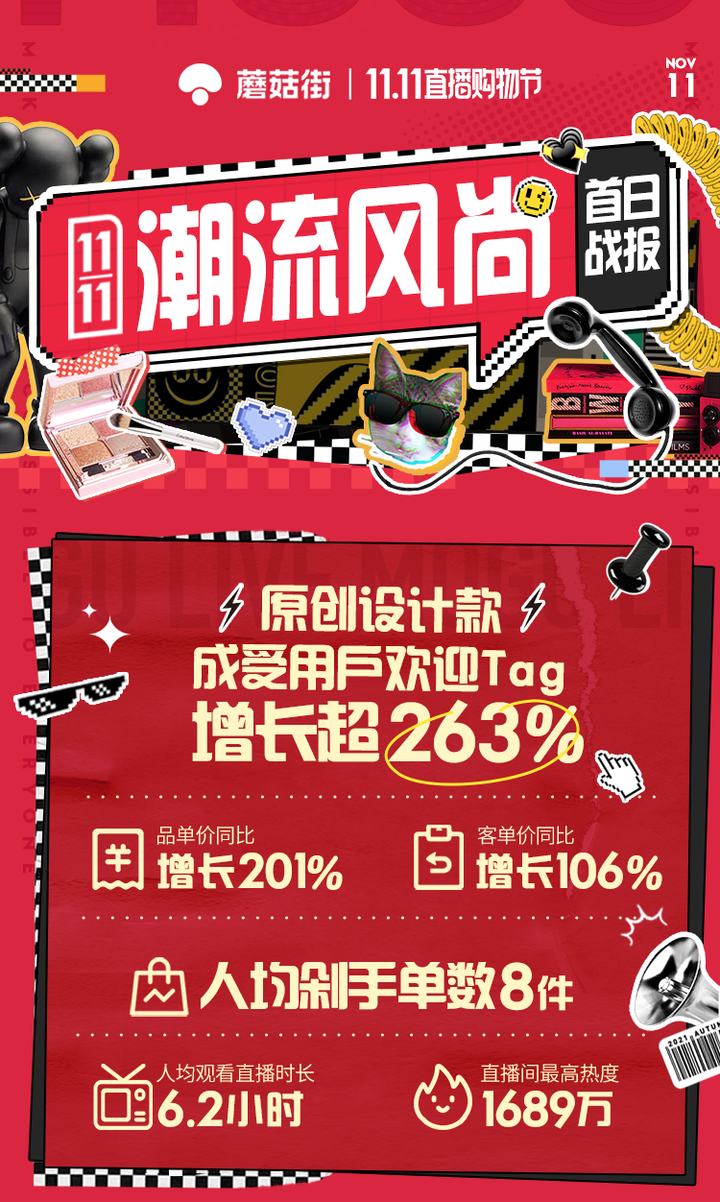 蘑菇街女裝團(tuán)購是真的嗎？蘑菇街靠譜女裝店鋪排行榜