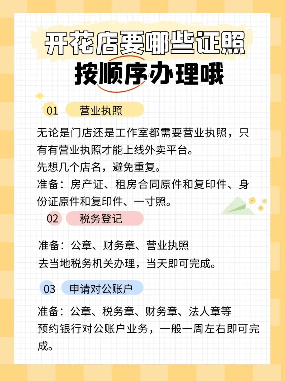 在小縣城開花店掙錢嗎？現(xiàn)在開一家花店的利潤怎么樣？