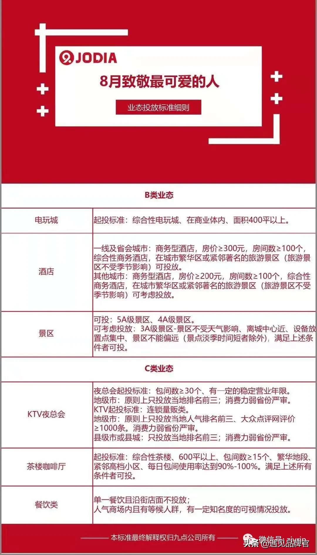 分享經(jīng)濟(jì)模式如何賺錢？未來十大共享項(xiàng)目推薦