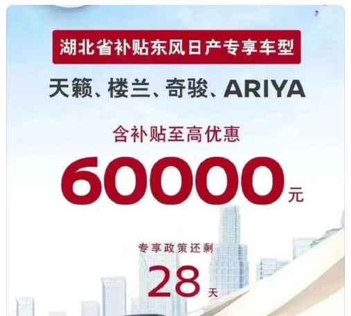 2023年全國各地汽車價格行情~購車行業(yè)大變天了