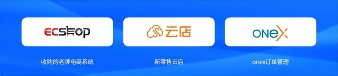 B2C軟件有哪些？國內b2c交易模式平臺推薦