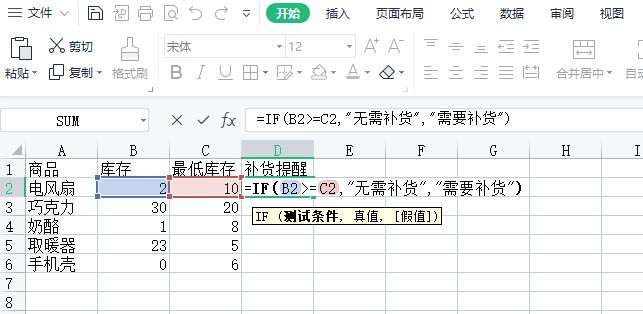 售罄和庫存不足的區別？商品售罄怎么提醒補貨