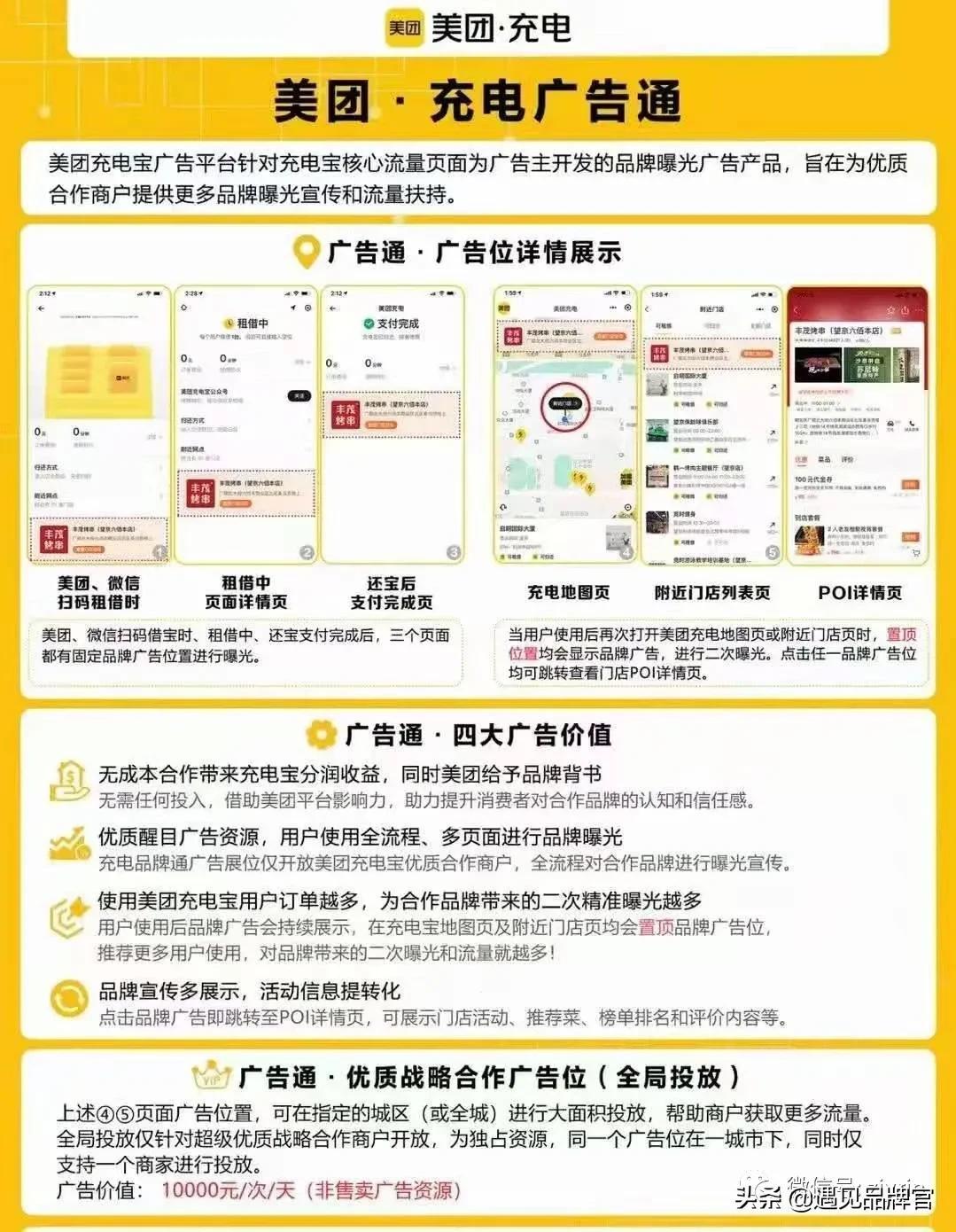 分享經(jīng)濟(jì)模式如何賺錢？未來十大共享項(xiàng)目推薦