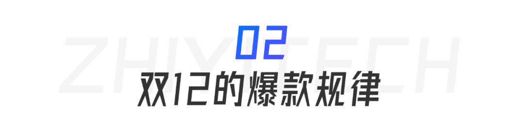 雙十二銷售額是多少？2022雙十二各大電商平臺銷售額排名表一覽