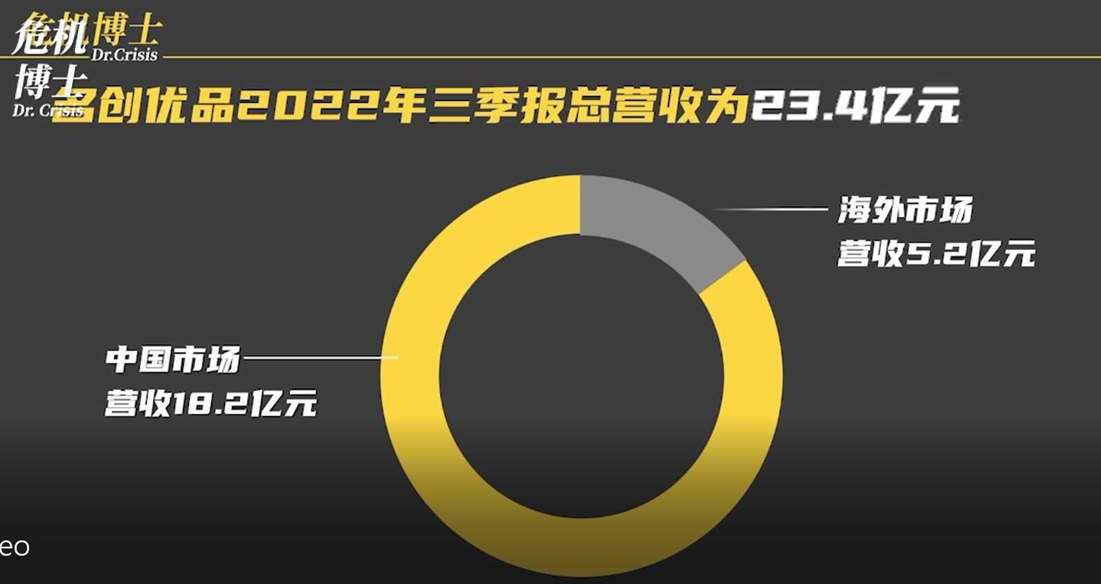 名創優品加盟費是多少？奶茶十大加盟品牌排行榜
