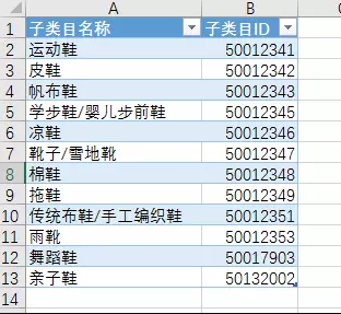 交易指數計算公式是什么？淘寶交易指數計算方法詳解
