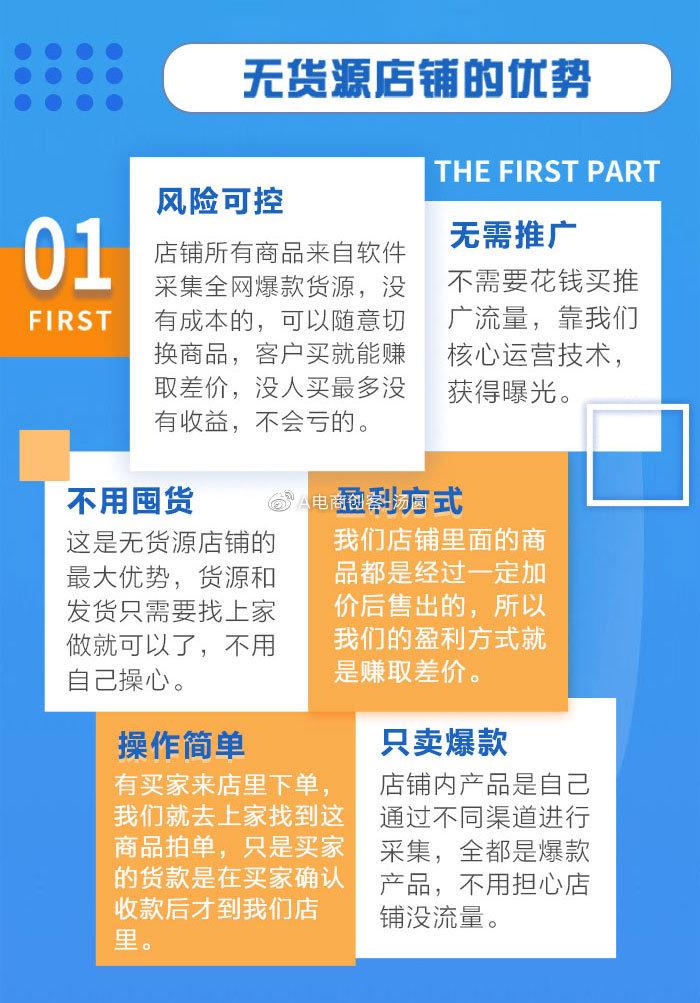 拼多多怎么拿貨源？拼多多無貨源一件代發流程及條件
