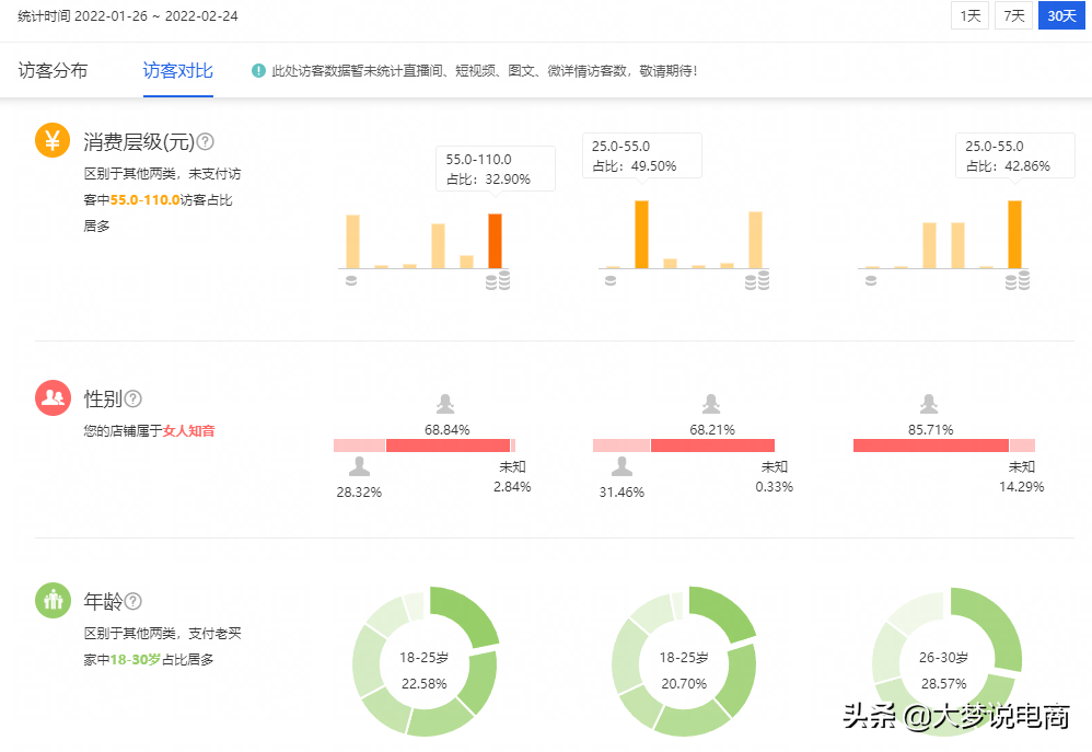 免費淘寶推廣軟件有哪些？淘寶十大宣傳推廣軟件排行榜