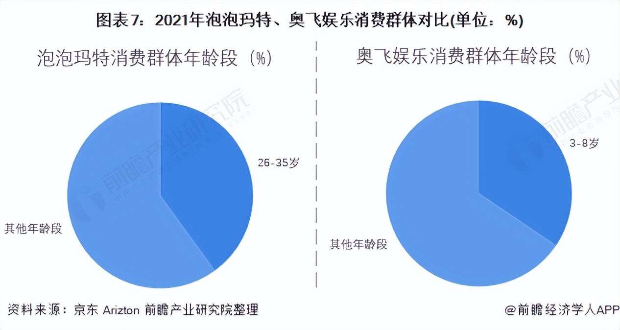 潮玩手辦品牌都有哪些？國內潮玩品牌十大排名