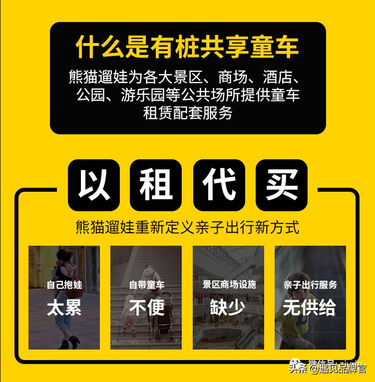 分享經(jīng)濟(jì)模式如何賺錢？未來十大共享項(xiàng)目推薦