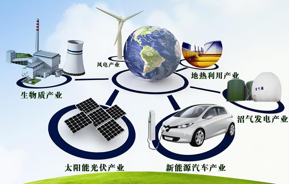 新興職業都有哪些？2023十大新興職業排行榜