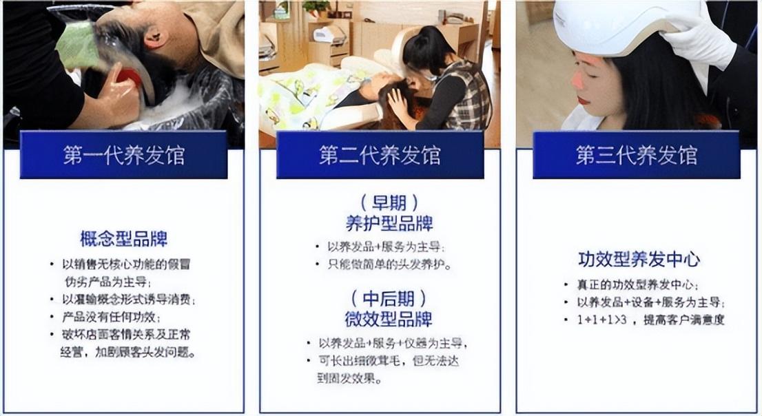養生館是做什么的？養生館加盟品牌前十名推薦